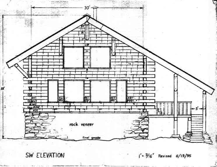 log home drawings